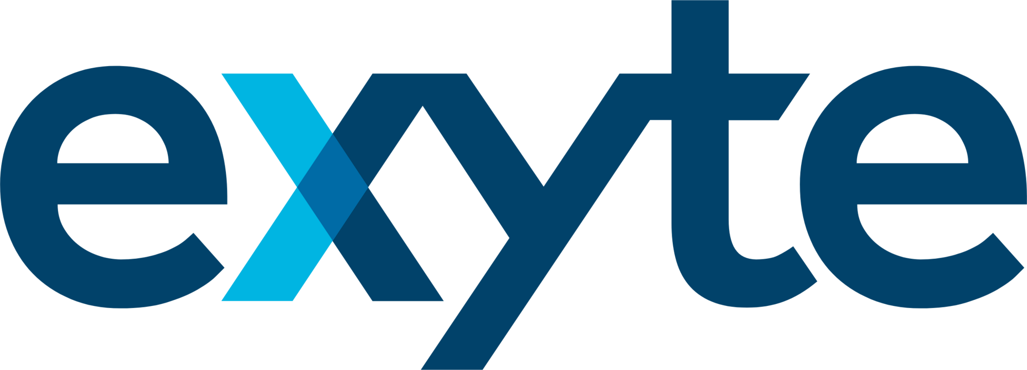 Exyte
